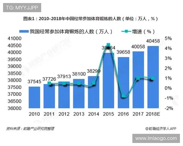 北京乒乓球队创造历史新高速度排名引发热议与关注