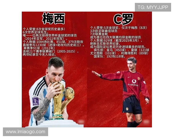 国外模仿足球明星队伍的崛起与影响力分析 国外模仿足球明星队伍的崛起与影响力分析